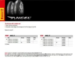 Pirelli ANGEL ST Motorcycle Tyres -Motorcycle Equipment Store 14275 3