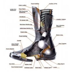 Daytona RoadStar Gore-Tex GTX Motorcycle Boots -Motorcycle Equipment Store 15312 2