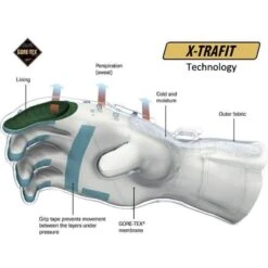 Rukka Virium 2.0 Gore-Tex Gloves 5 Rukka Virium 2.0 Gore-Tex Gloves -Motorcycle Equipment Store 33177 2